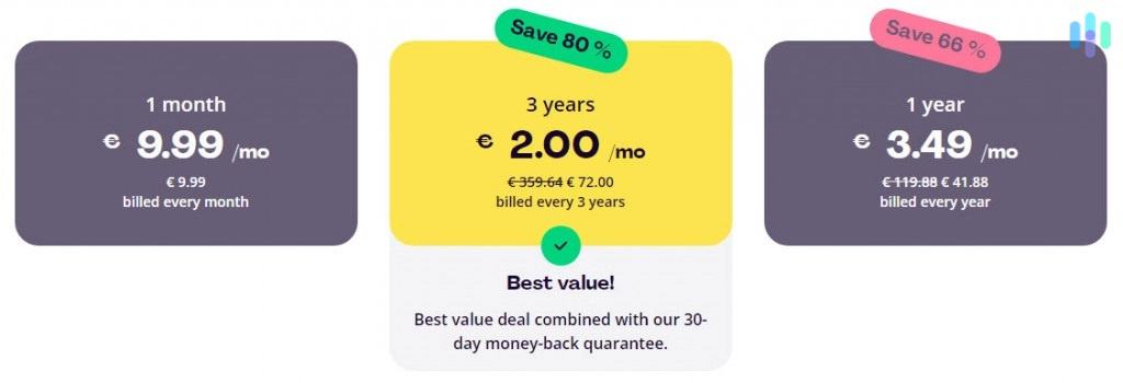 BlufVPN Plans and Pricing BlufVPN Plans and Pricing