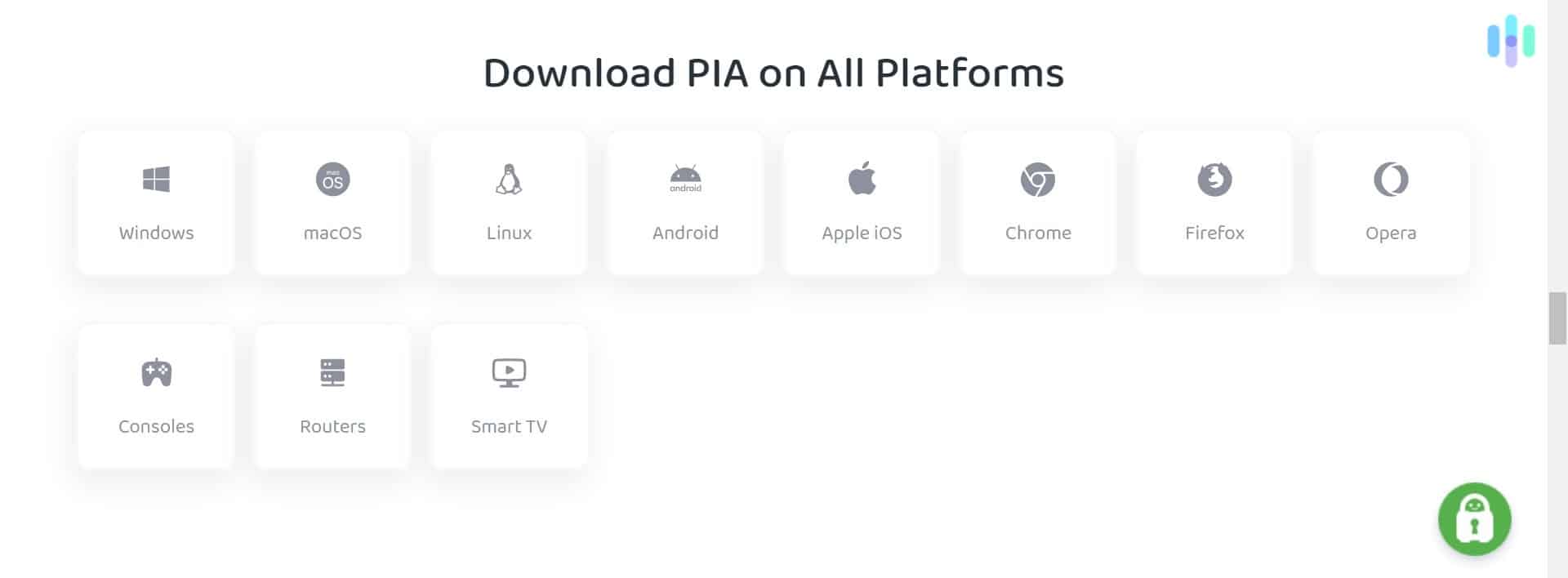 PIA Platforms PIA Platforms