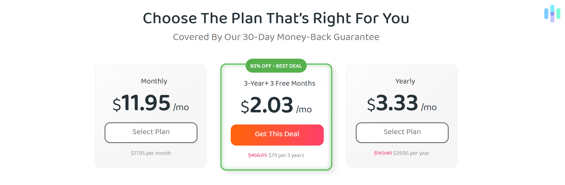 PIA Pricing PIA Pricing