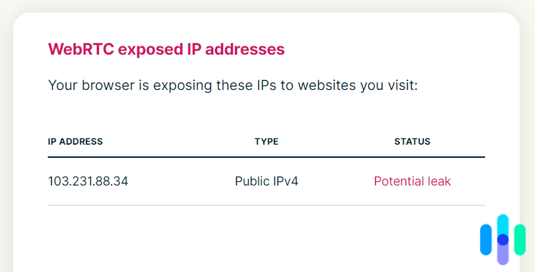 UltraVPN passed our WebRTC leak test