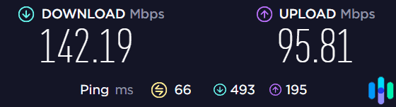 UltraVPN's speed when connected to a nearby server