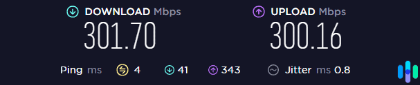 Our normal network speed Our normal network speed