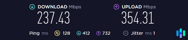 Touch VPN speed test result with the free version Touch VPN speed test result with the free version