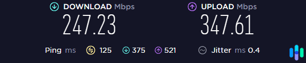 Touch VPN speed test result with the premium version Touch VPN speed test result with the premium version