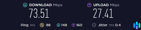 Turbo VPN speed via IPSec Turbo VPN speed via IPSec