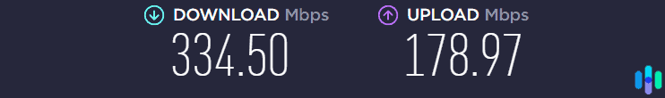 Our network speed during testing