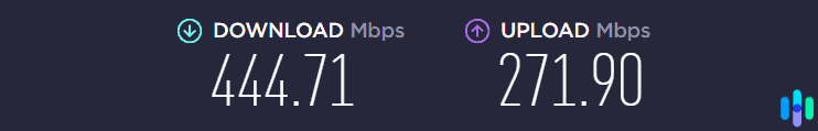 Tuxler VPN's speed