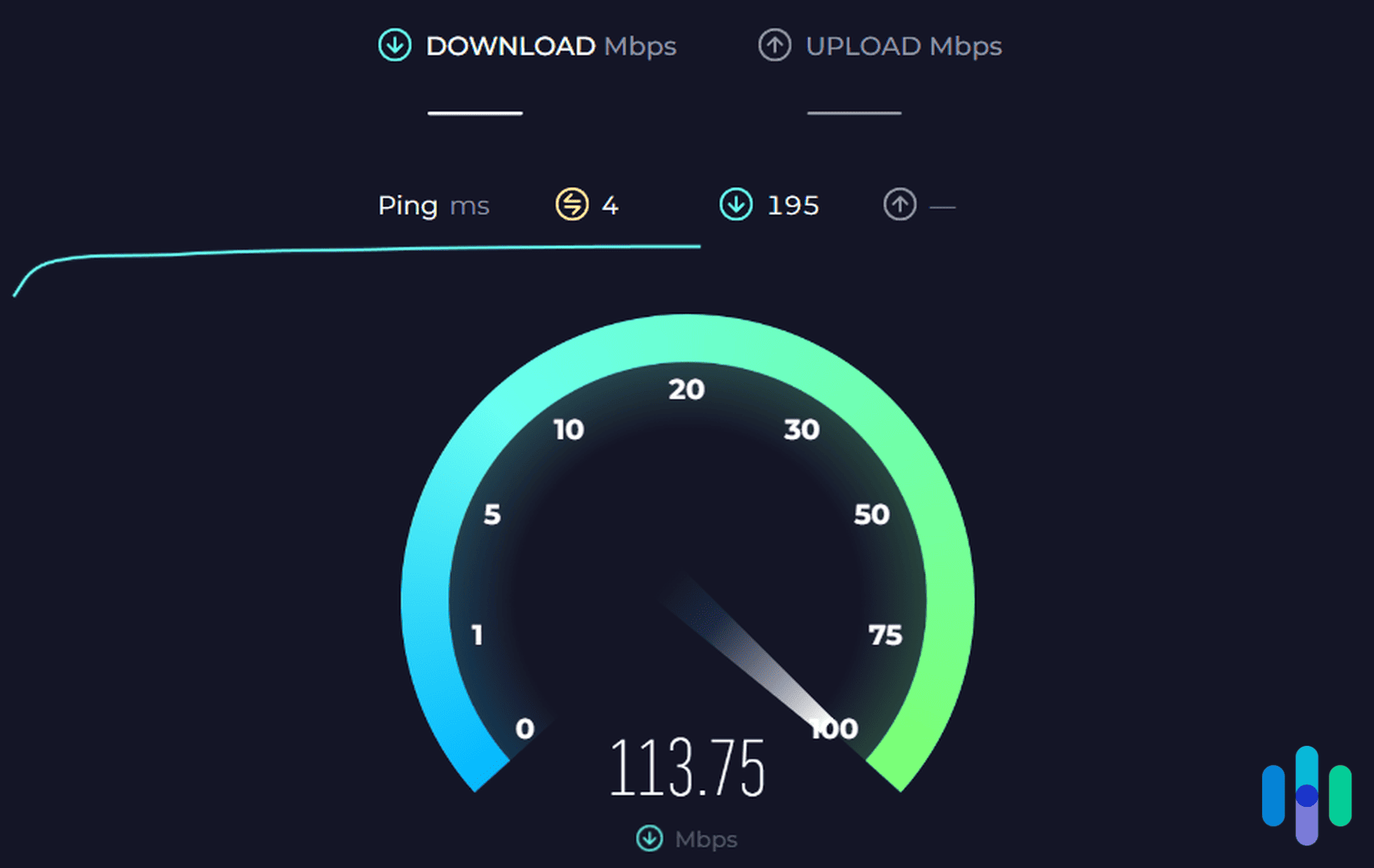 VPNs have gotten better at delivering high speeds. VPNs have gotten better at delivering high speeds.