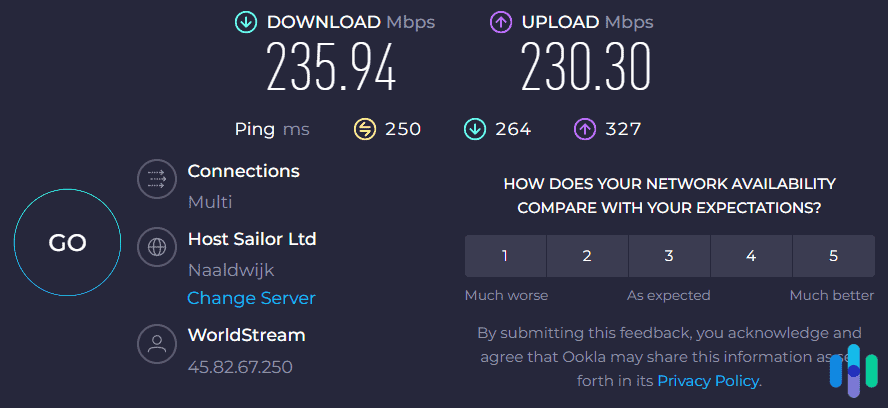 Atlas VPN speed test when connected to fastest server