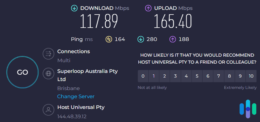 Surfshark speed test results