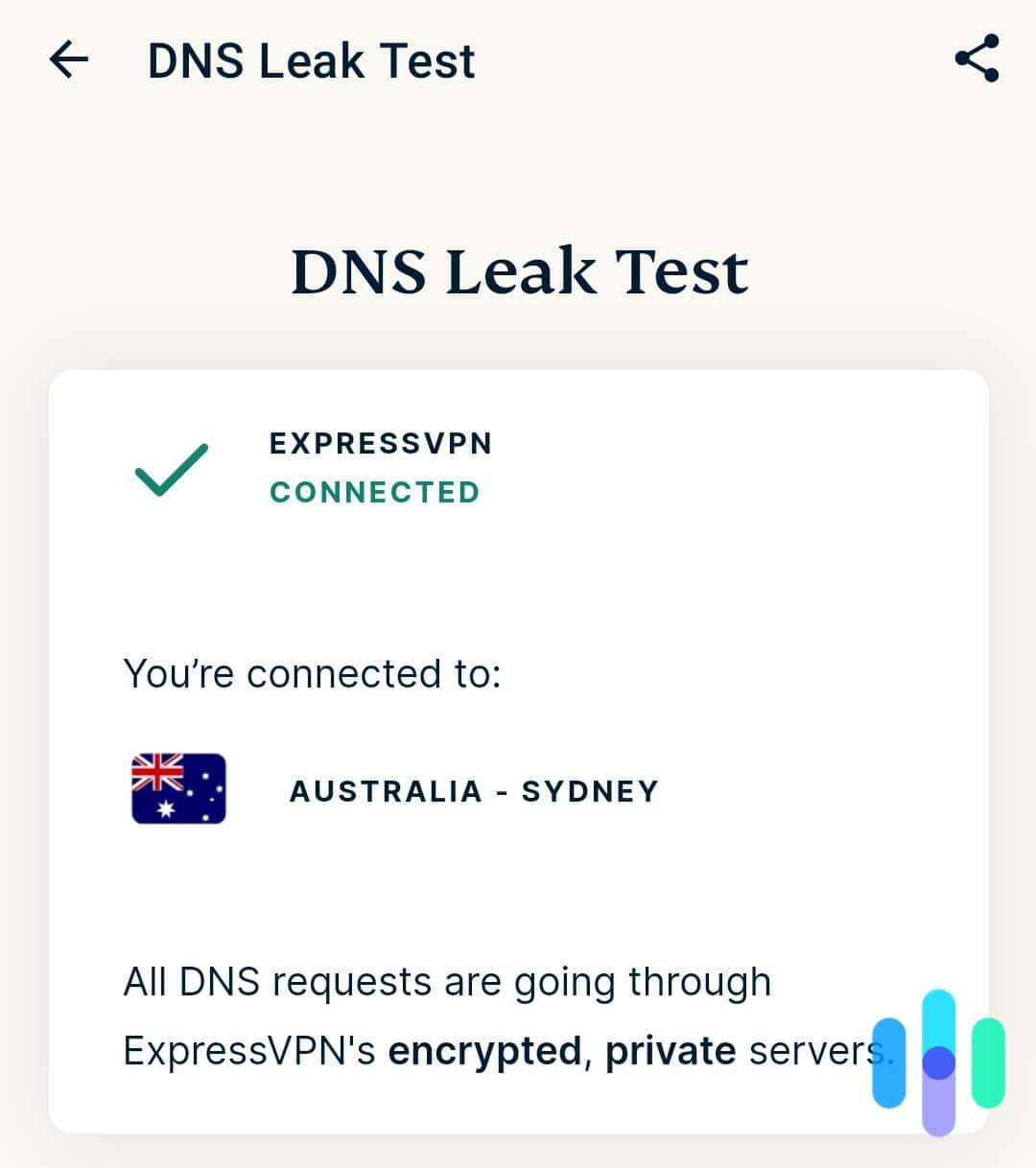 VPNS avec des tests de fuite DNS de cryptage de travail