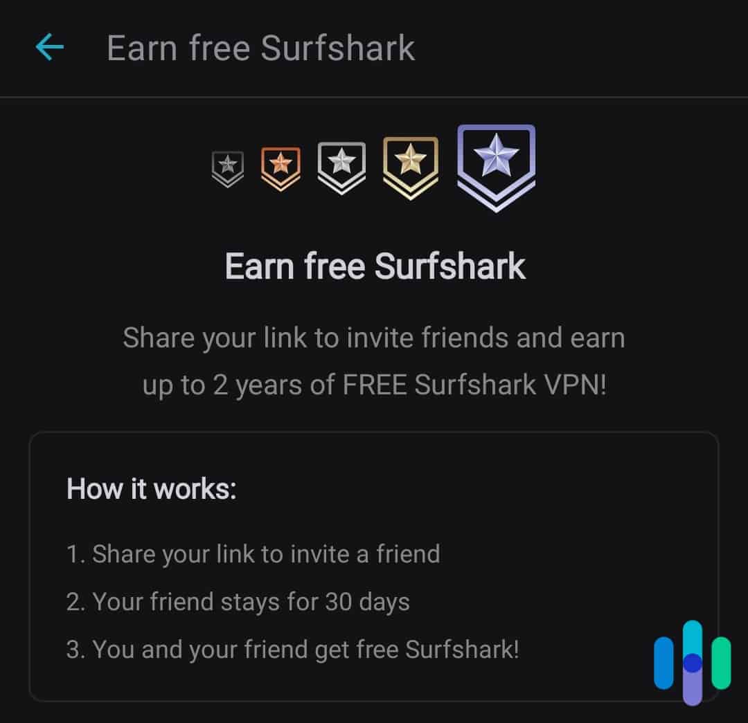 Earn free Surfshark acces with referrals