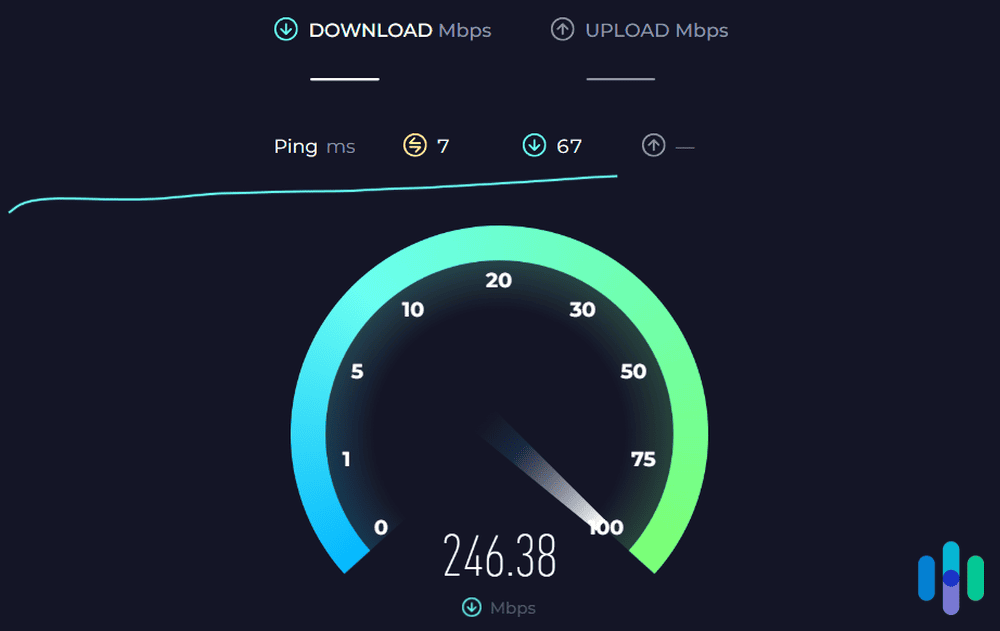 Private Internet Access proxy speed