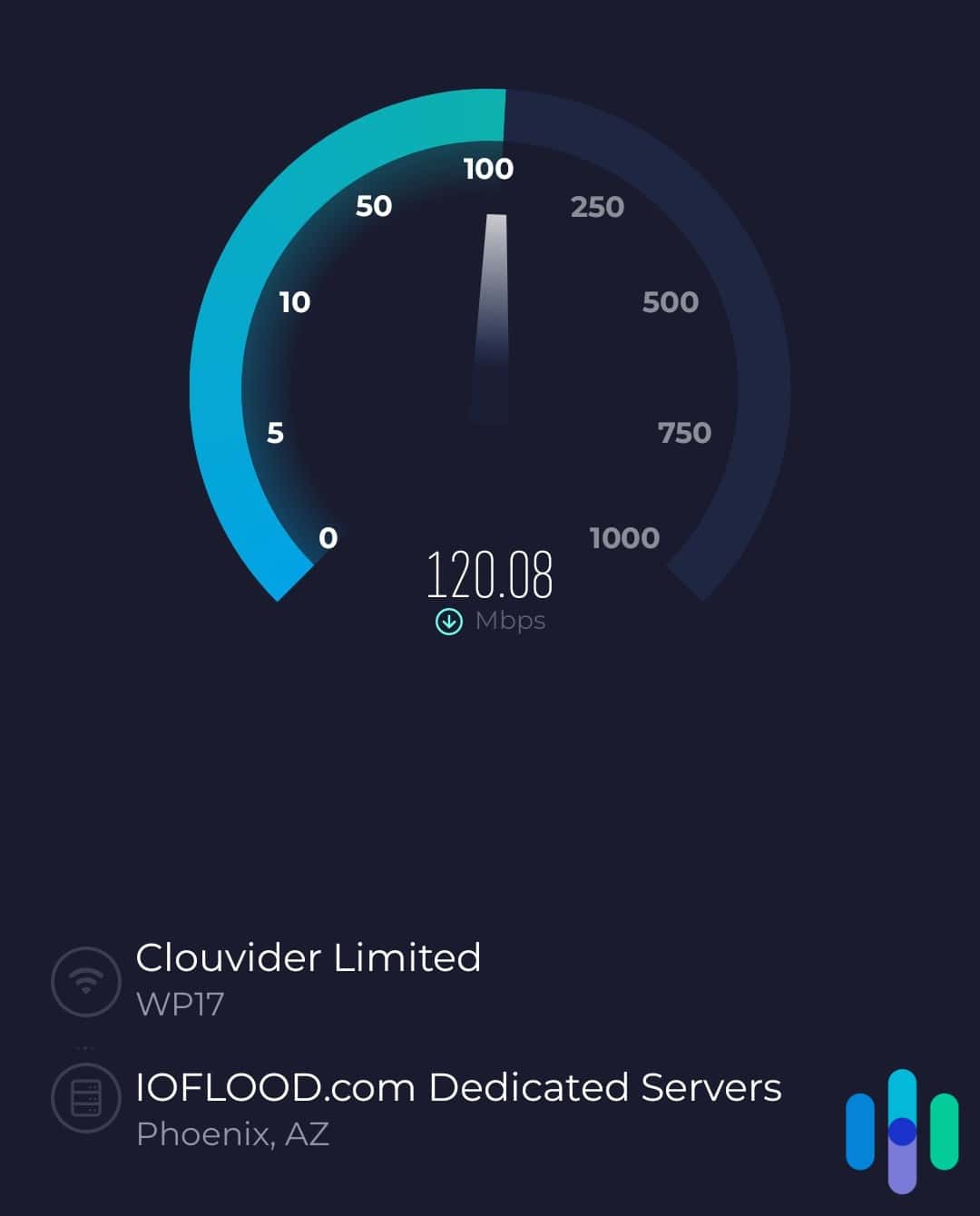 PureVPN speed in Phoenix