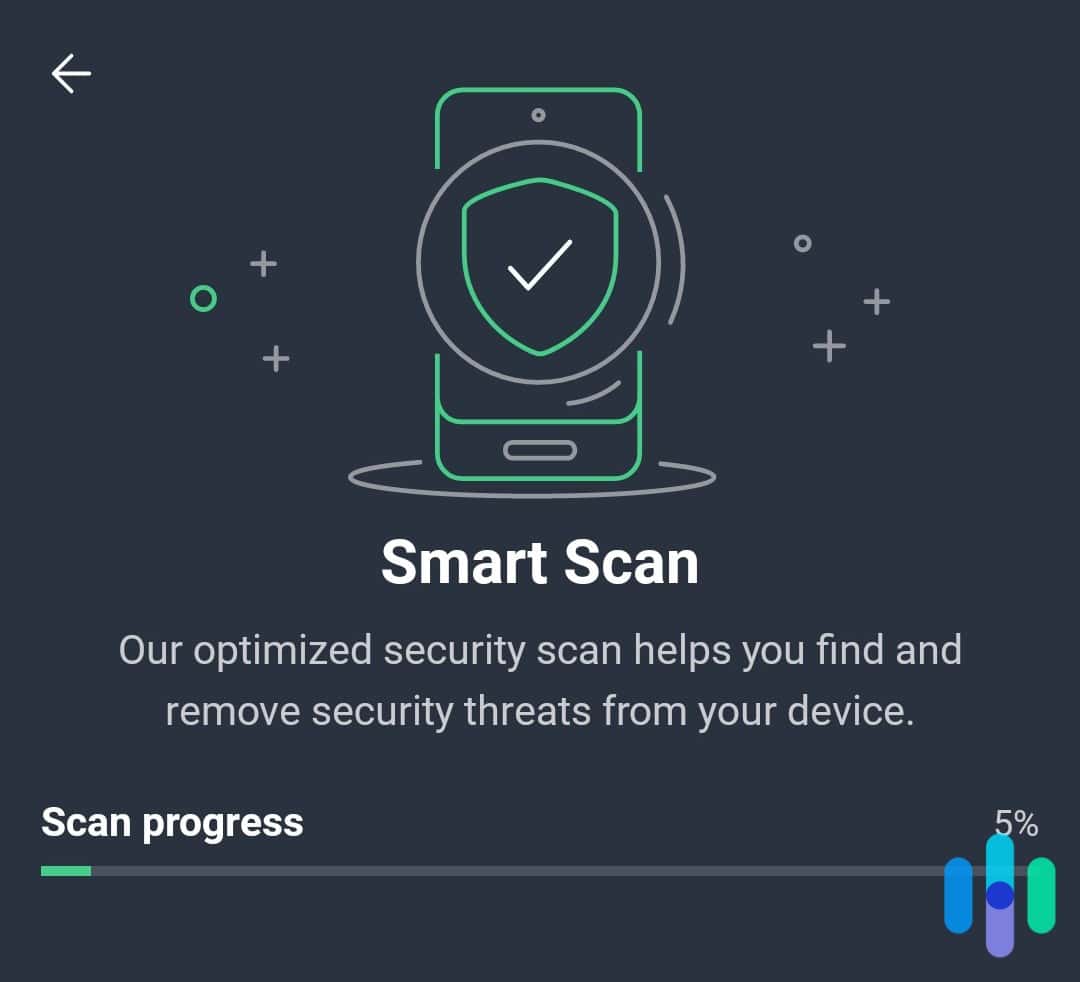 Scan your device after installing free VPN