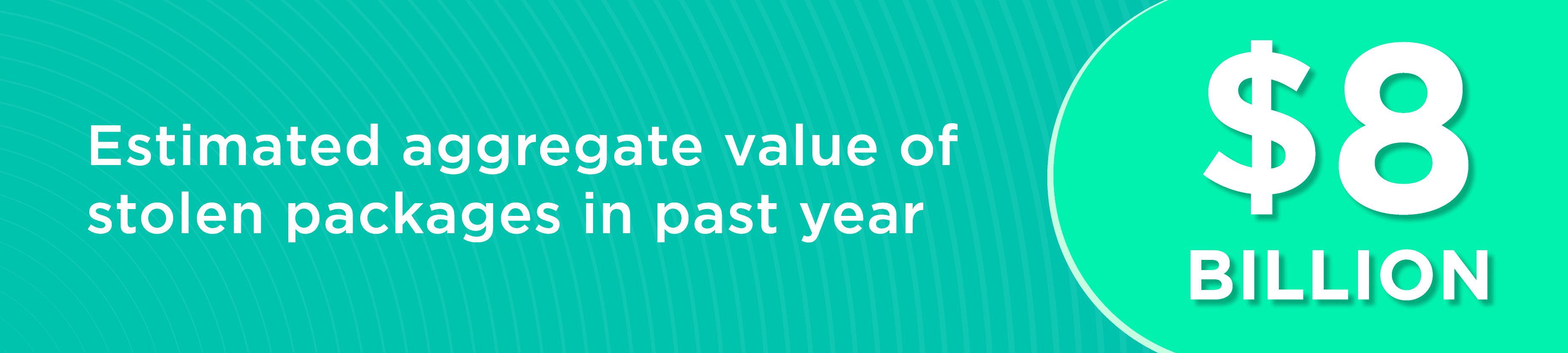Estimated aggregate value of stolen package in the past year is $8 billion.
