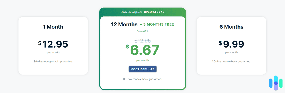 ExpressVPN deal with 3 months free
