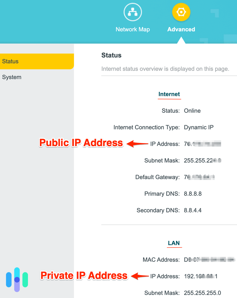 Public vs Private IP Addresses on our Router