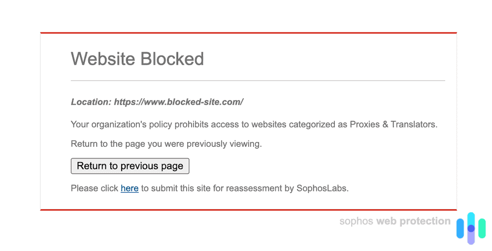 Website blocked popup