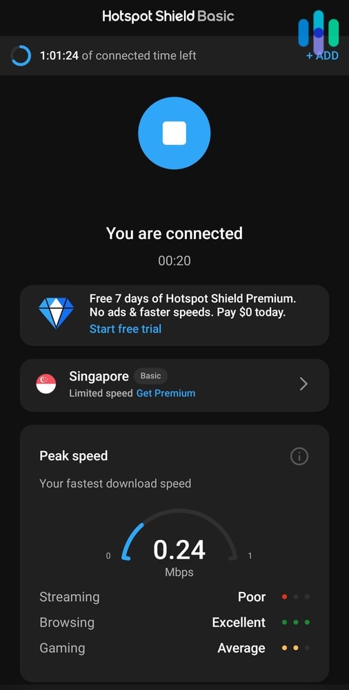 Hotspot Shield Basic (free) connected to Singapore
