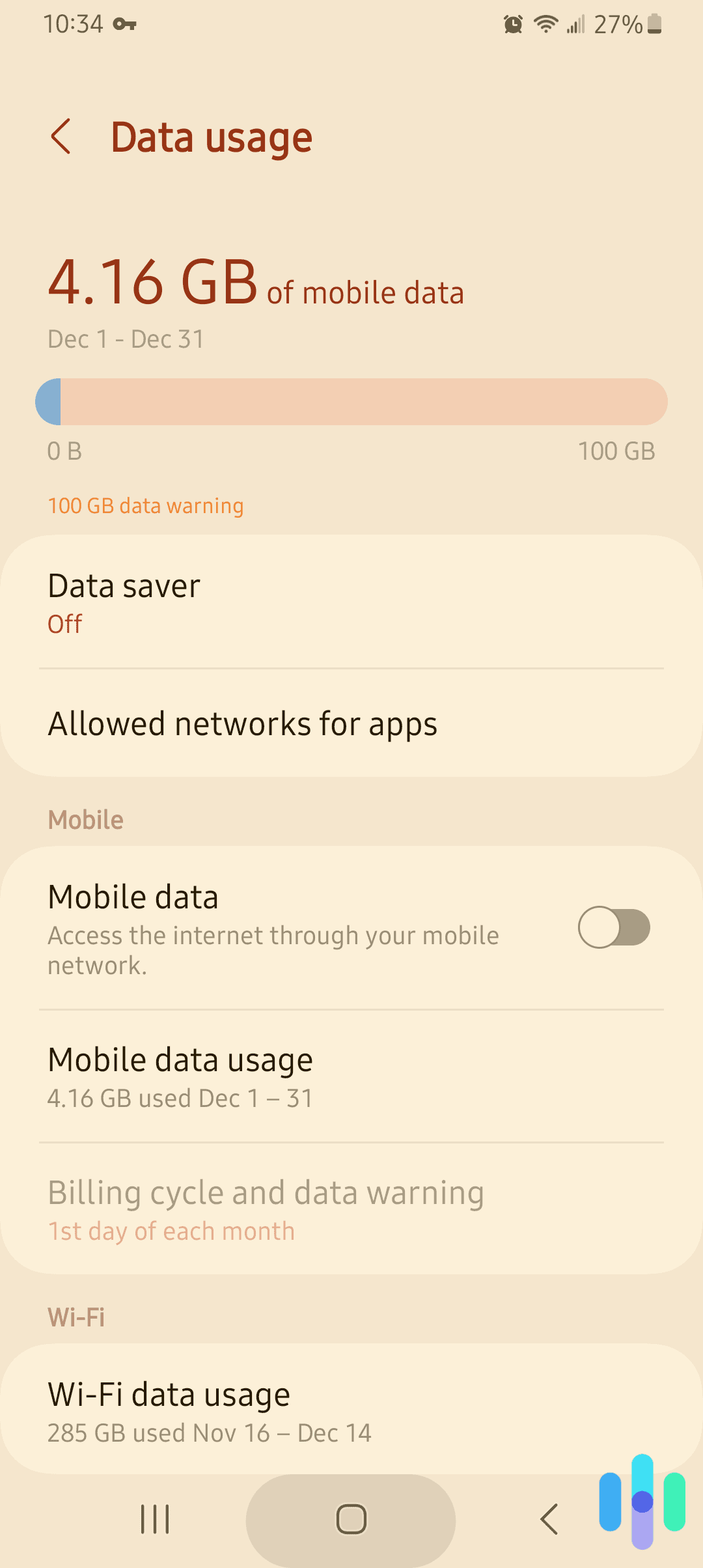 Monitoring Data Usage on Android
