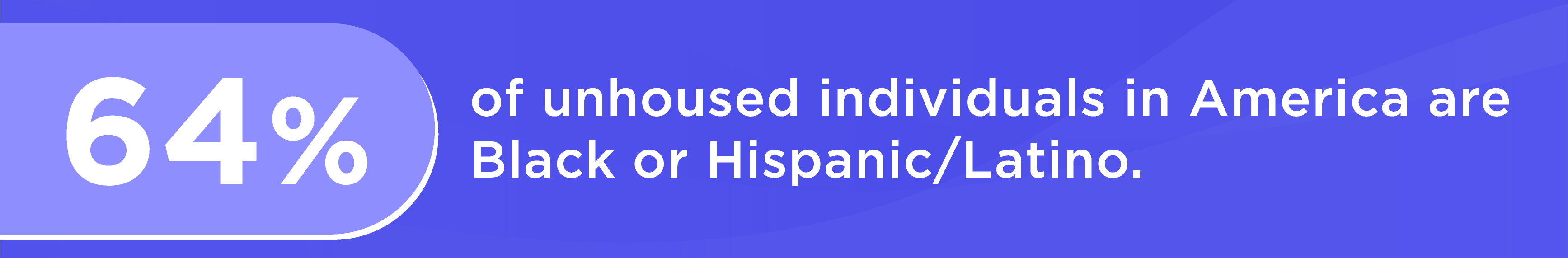 64 percent of unhoused individuals in America are Black or Hispanic