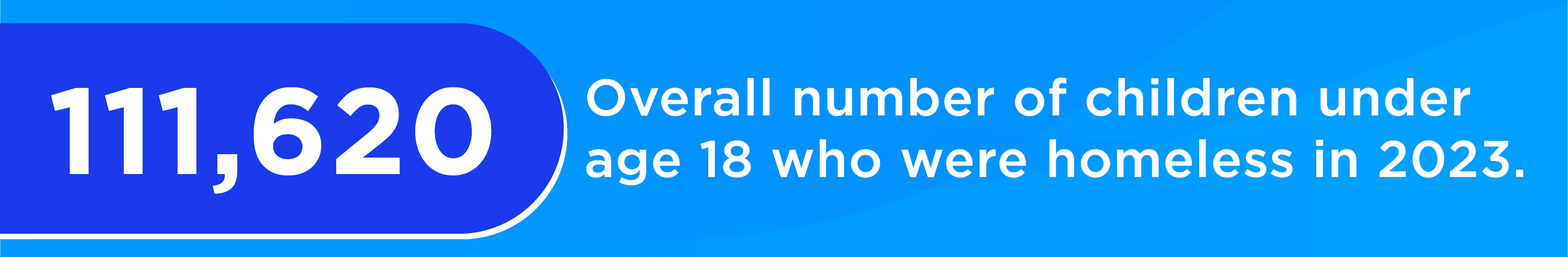 111,620 children under age 18 were homeless in 2023