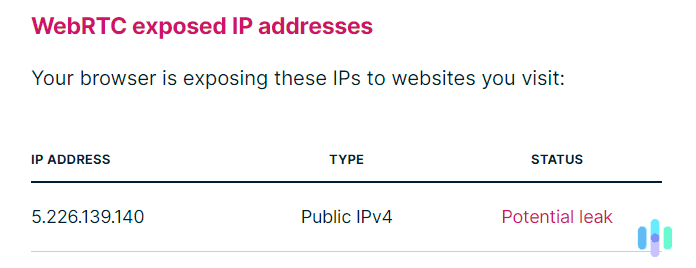 Total VPN WebRTC leak test