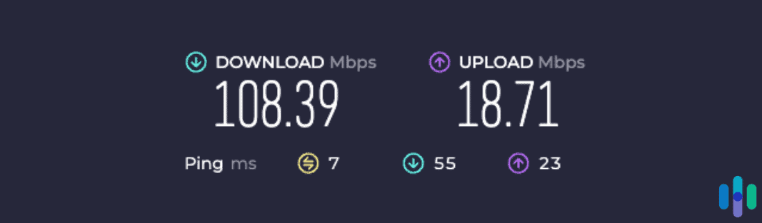 Our baseline speed