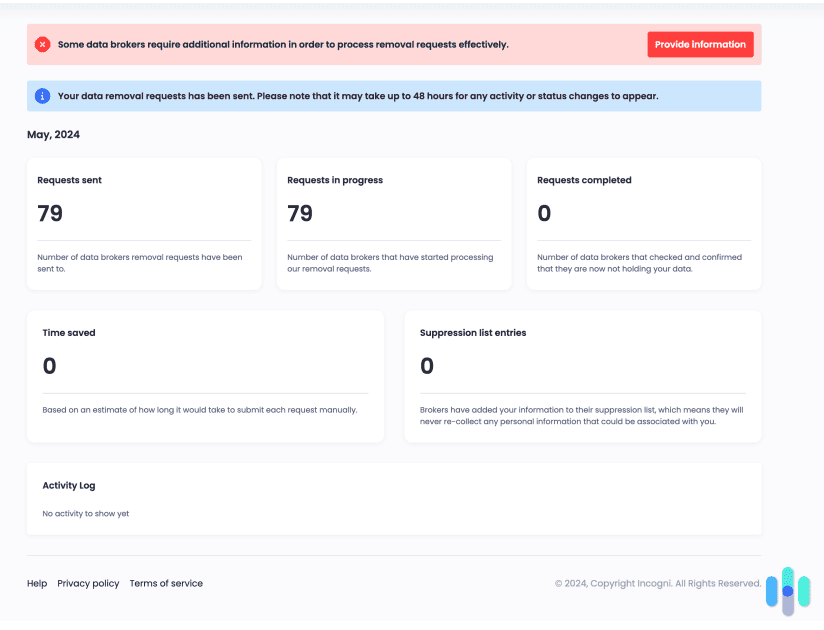 Is Zelle Safe Security Is zelle safe security