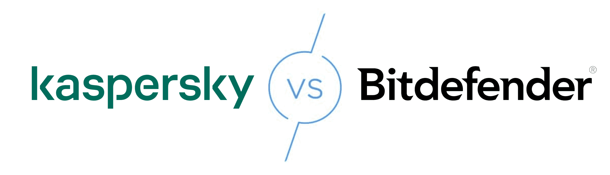 Bitdefender Vs Kaspersky | The Ultimate Battle [2021]