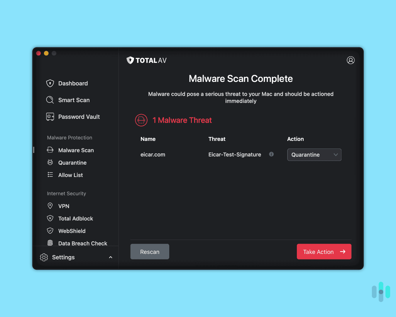 TotalAV snagged the virus before it landed on our desktop.