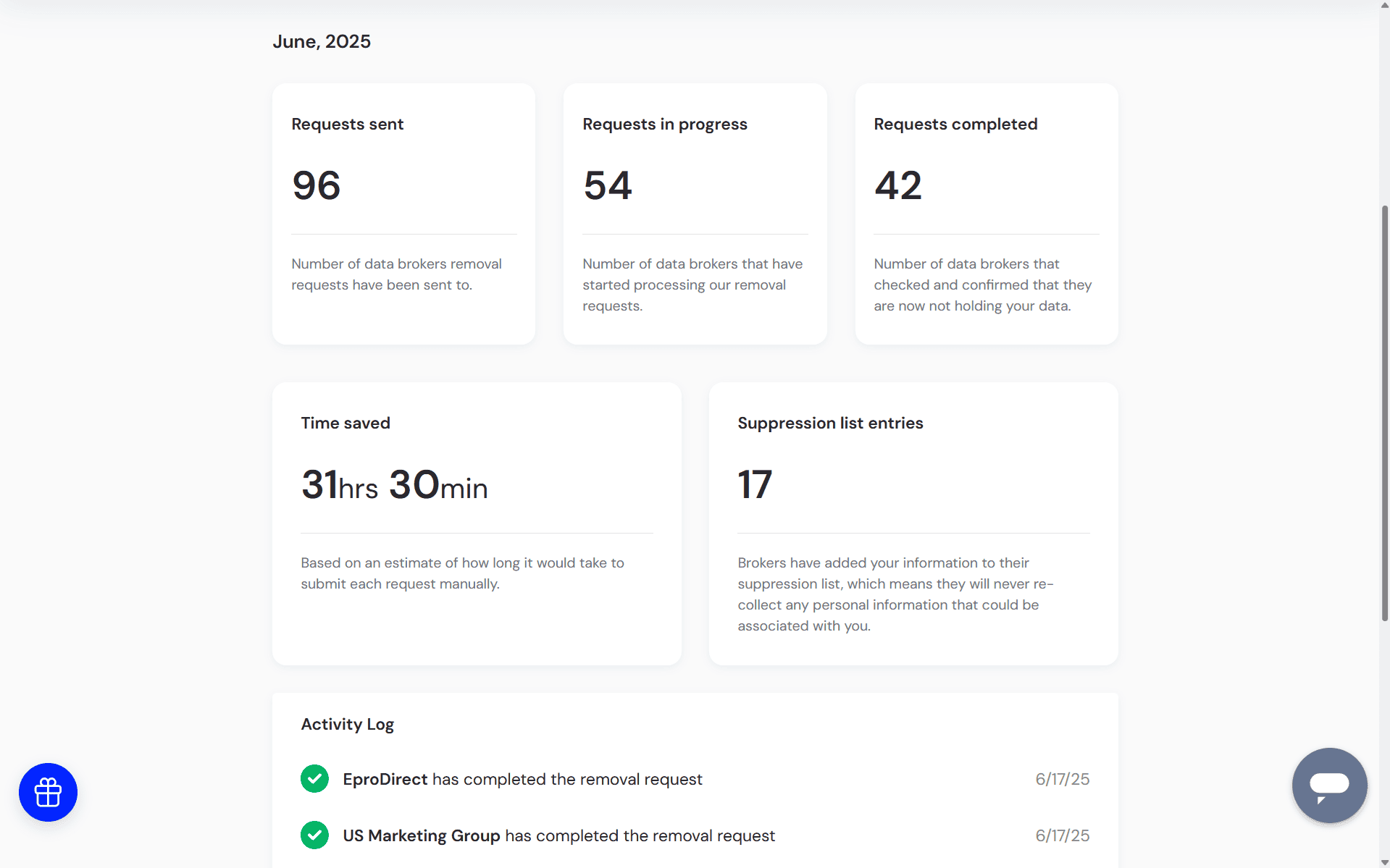 Incogni dashboard