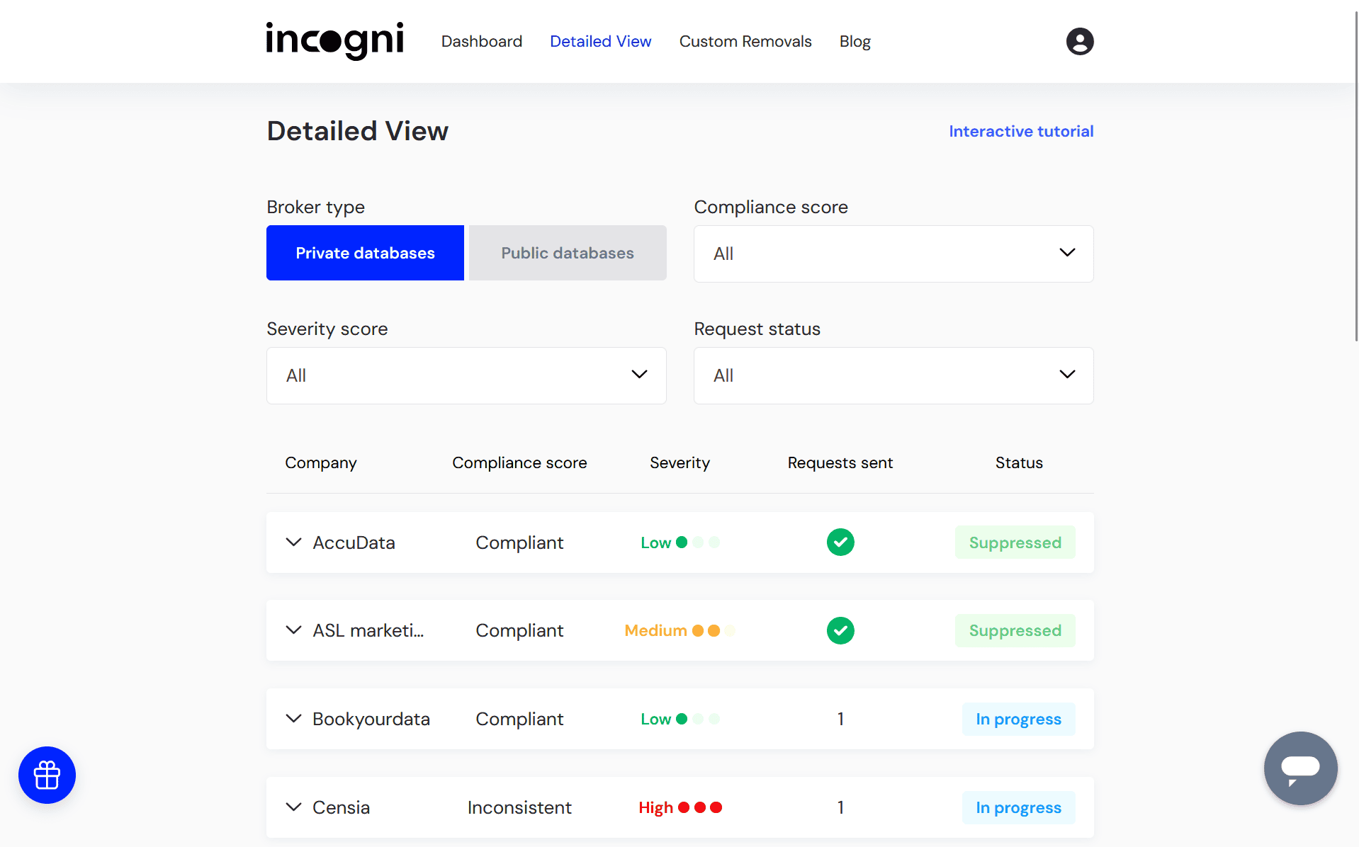 Incogni detailed view