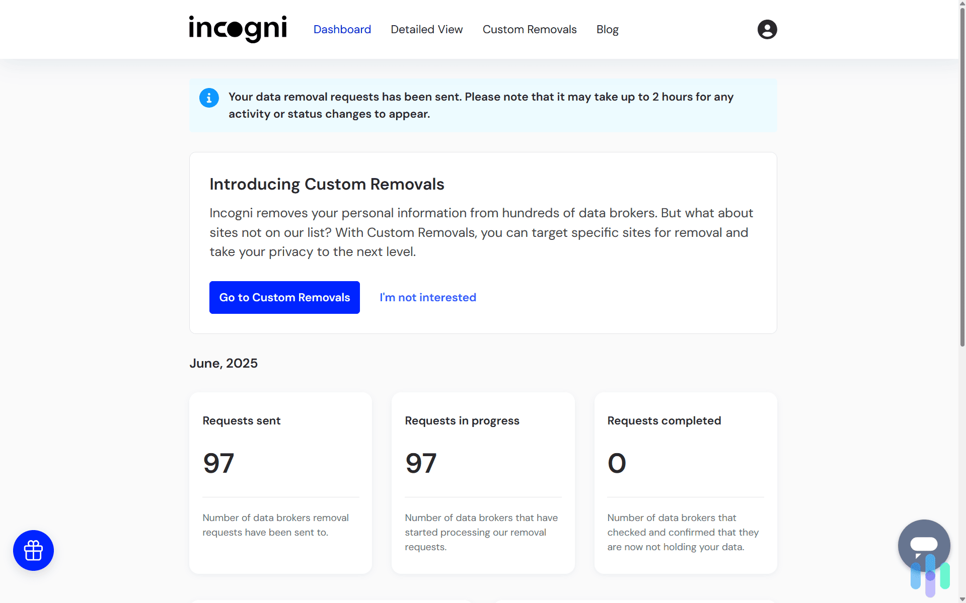 Immediately after signing up, Incogni sent 97 data removal requests using their automated approach
