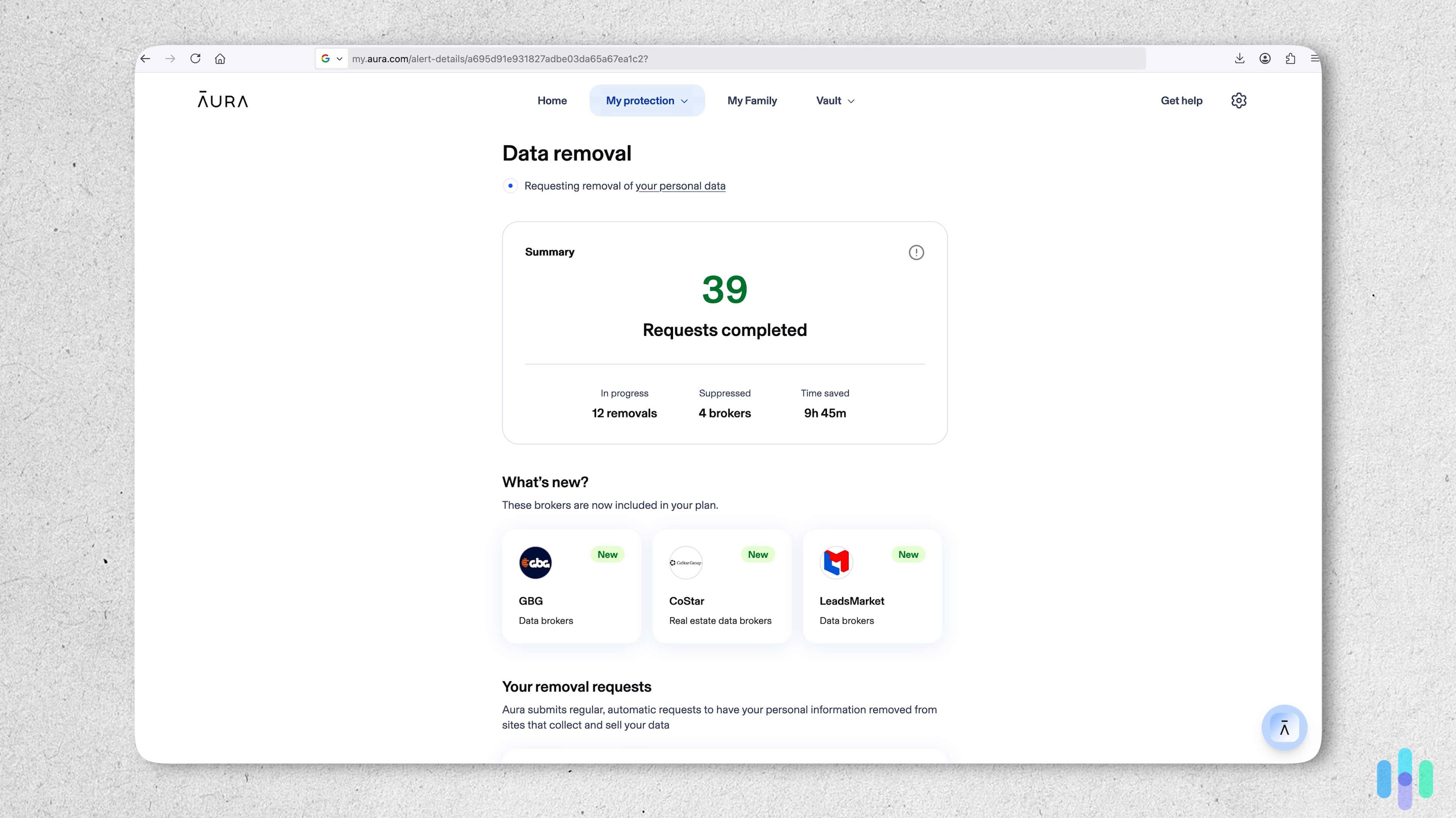 Aura helps us scrub our personal details from 39 invasive people search sites.