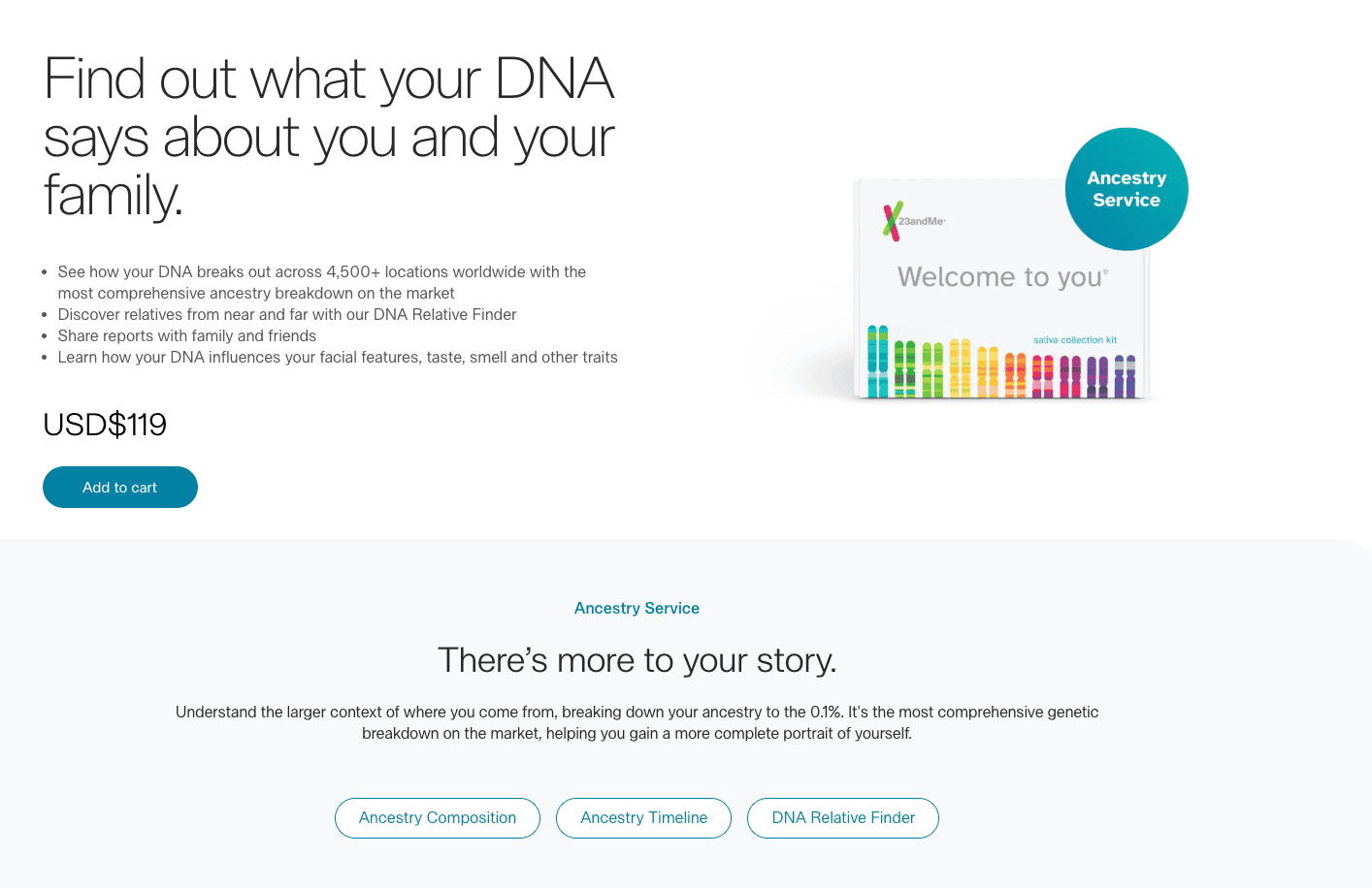 The 23andMe kit is still available, with new measures in place to protect customer data The 23andMe kit is still available, with new measures in place to protect customer data.