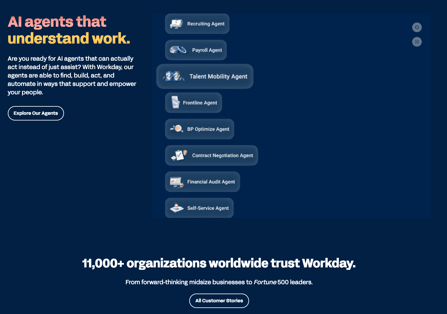 Workday is used by thousands of companies worldwide, which makes its breach so significant Workday is used by thousands of companies worldwide, which makes its breach so significant.