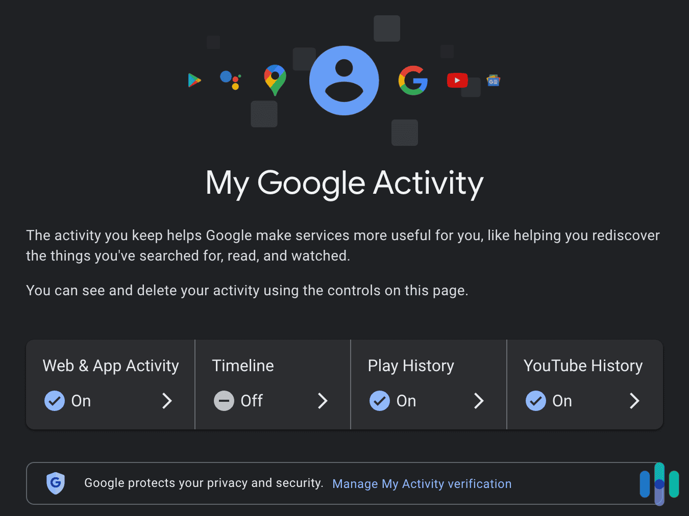 Browsing history, including what you watch on YouTube, informs your Google profile. Browsing history, including what you watch on YouTube, informs your Google profile.
