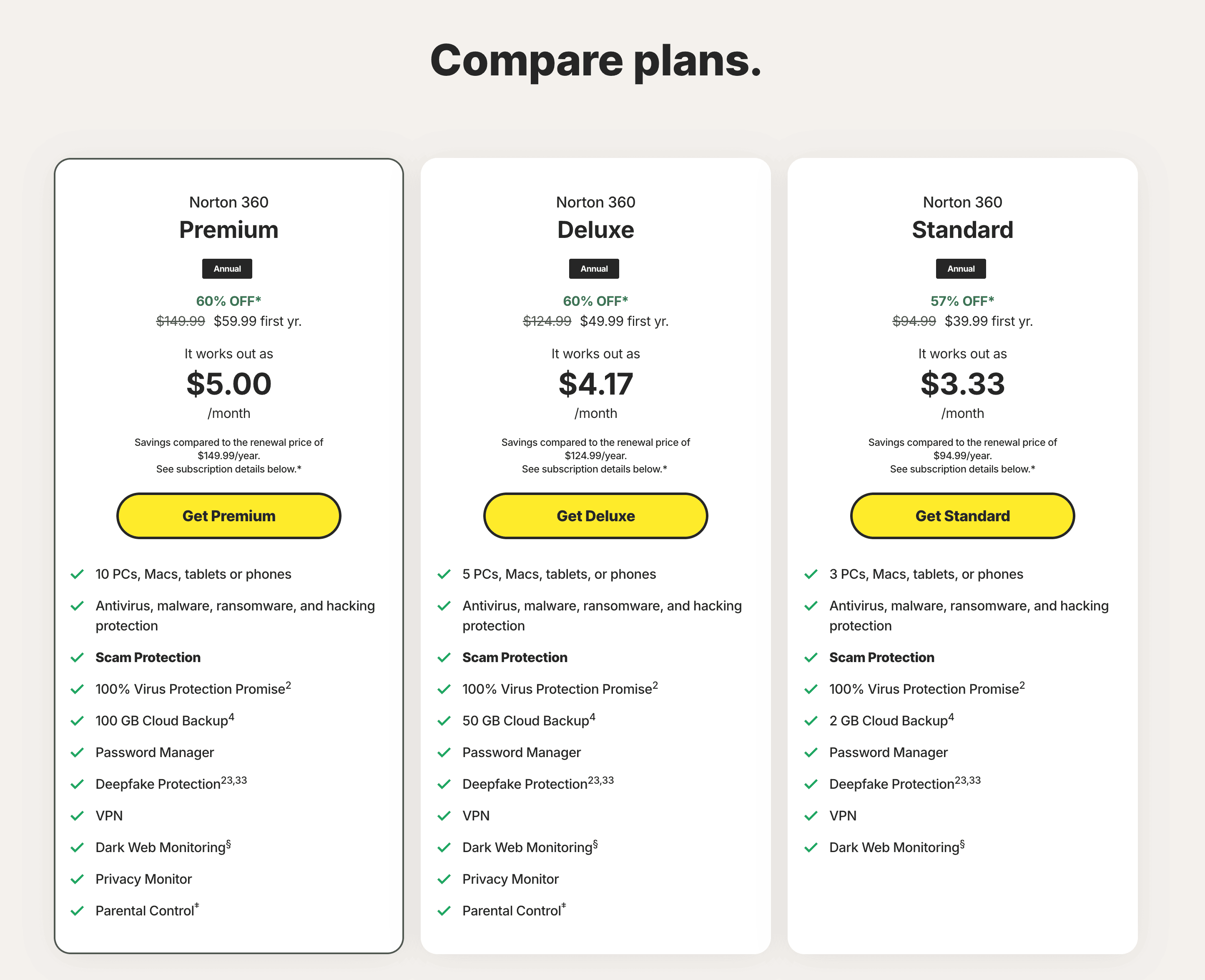 Norton Price Comparison Norton Price Comparison