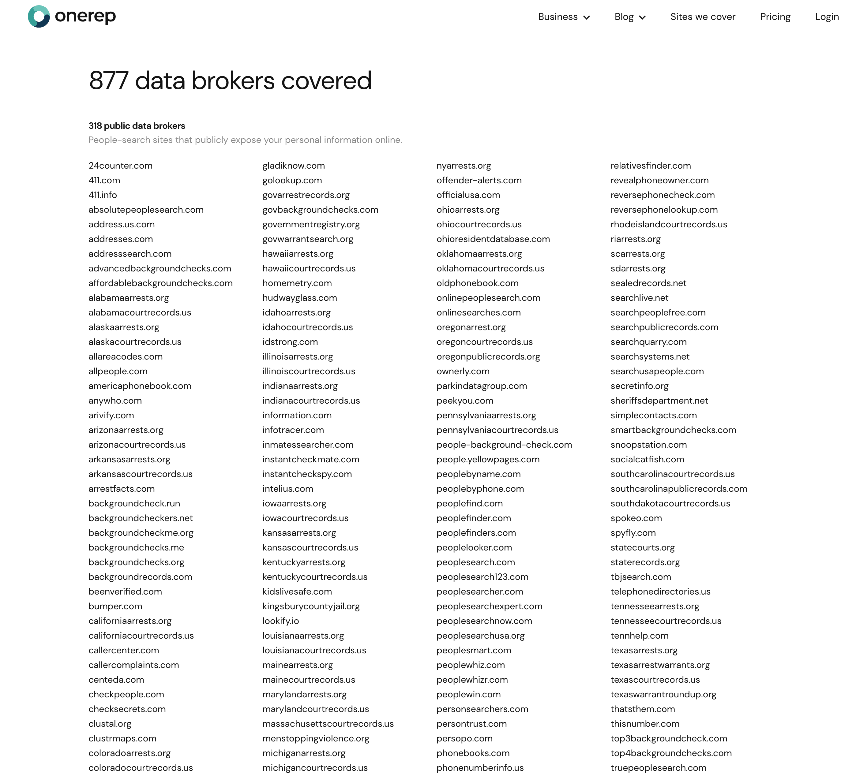 Onerep lists the 870+ brokers on its website, with the number increasing regularly Onerep lists the 870+ brokers on its website, with the number increasing regularly
