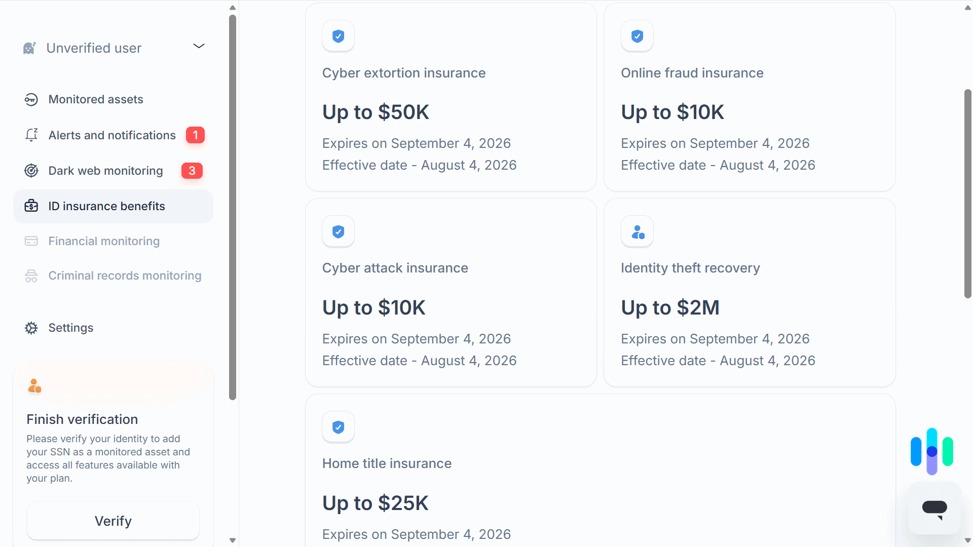 We appreciated the clear breakdown of our insurance coverage in Coveron’s dashboard We appreciated the clear breakdown of our insurance coverage in Coveron’s dashboard